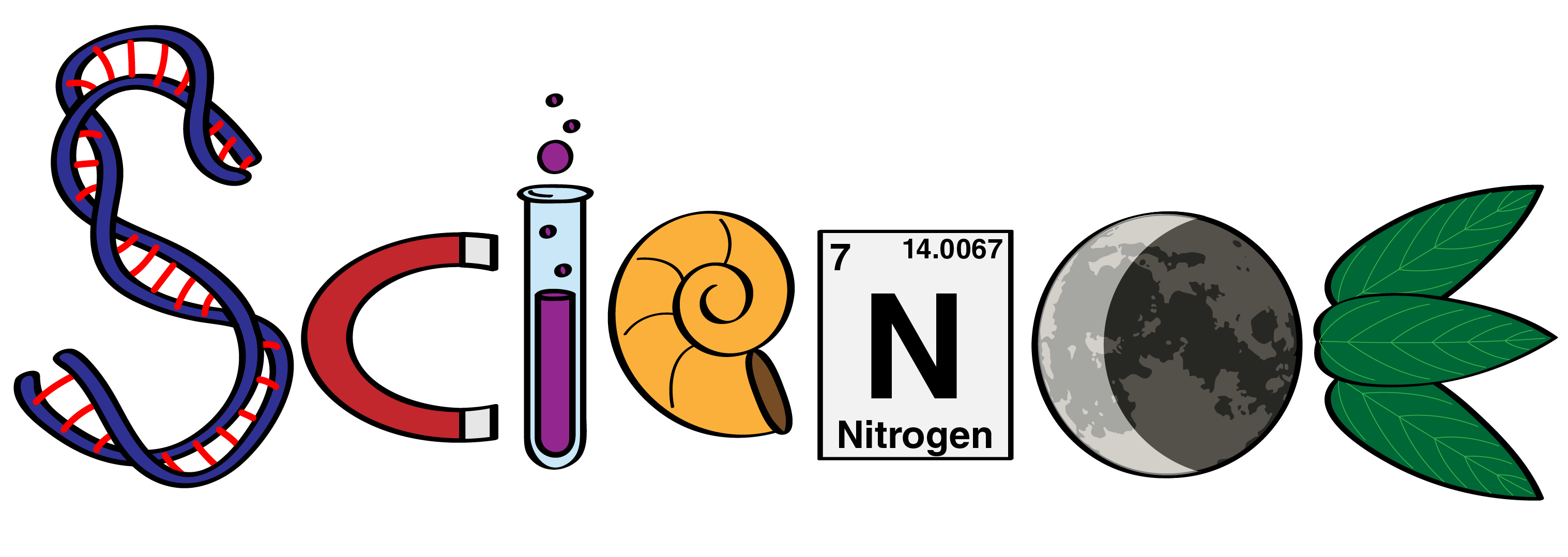 Science – Curriculum and Instruction – Garvey School District